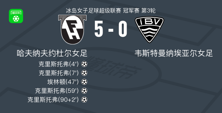 莱里亚U23VS辛达卡拉U23直播_葡U23赛程_莱里亚U23对阵辛达卡拉U23