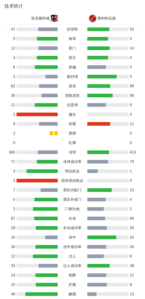 UD利亚内拉VS孔波斯特拉直播_西协乙赛程_UD利亚内拉对阵孔波斯特拉