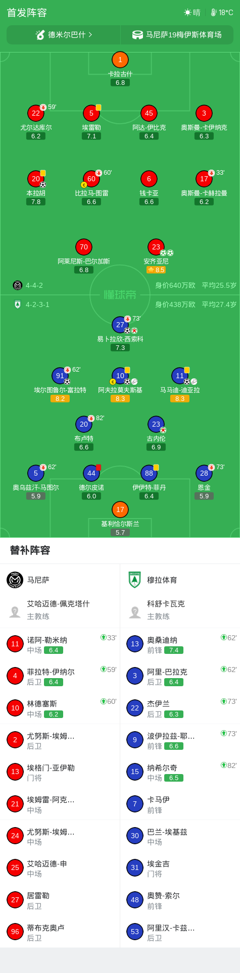 温伯尼镇VS戈斯波特直播_英南超赛程_温伯尼镇对阵戈斯波特
