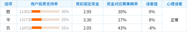 天津圣德女足VS广东体彩粤湛女足直播_中女甲赛程_天津圣德女足对阵广东体彩粤湛女足