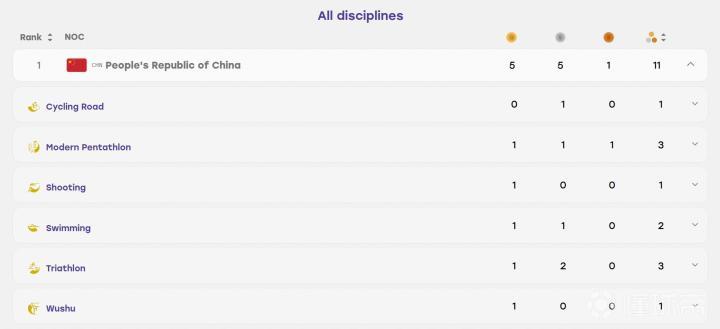 汉阳大学VS成均馆大学直播_韩大学联赛程_汉阳大学对阵成均馆大学
