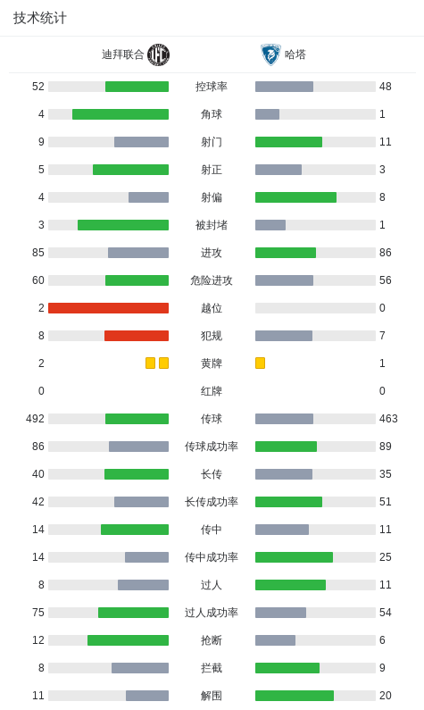标准列日B队女足VS安德莱赫特B队女足直播_比女甲赛程_标准列日B队女足对阵安德莱赫特B队女足