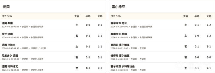 拉迪恩雷帕斯VS普拉尼直播_芬乙赛程_拉迪恩雷帕斯对阵普拉尼