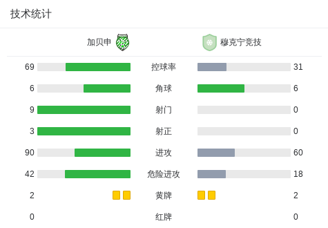 波兰U18VS乌拉圭U18直播_国际友谊赛程_波兰U18对阵乌拉圭U18