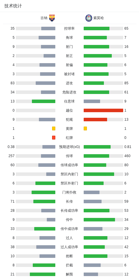 希斯尔VS普洛克直播_苏低联赛程_希斯尔对阵普洛克