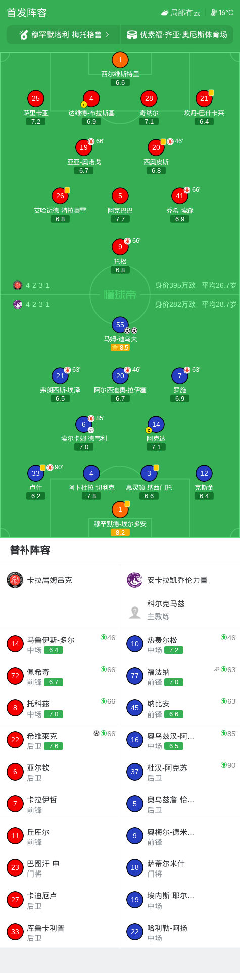 意大利室内足球队VS格鲁吉亚室内足球队直播_世室欧预赛程_意大利室内足球队对阵格鲁吉亚室内足球队