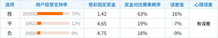 夏普尔卡法舒亚VS贝特达甘直播_以丙赛程_夏普尔卡法舒亚对阵贝特达甘