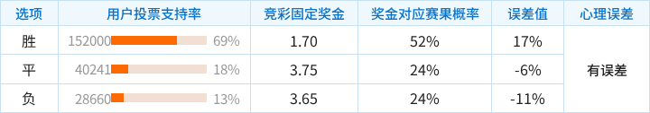 拉普拉塔大学生后备队VS拉努斯后备队直播_阿后备赛程_拉普拉塔大学生后备队对阵拉努斯后备队