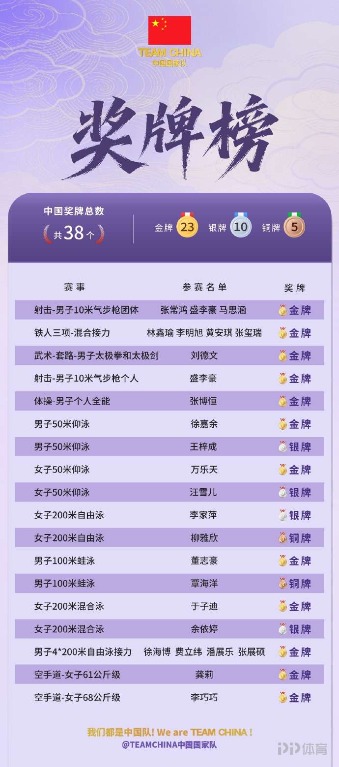埃尔金城VS邓迪U21直播_苏挑杯赛程_埃尔金城对阵邓迪U21