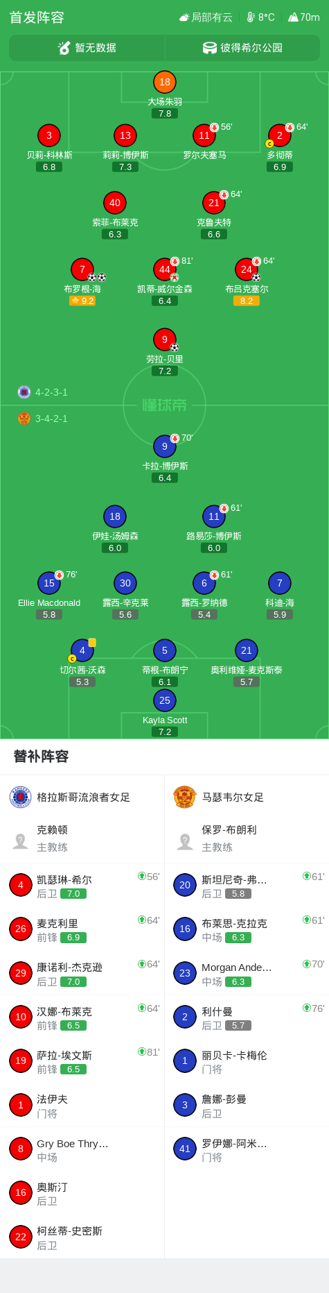 罗萨里奥雄狮VS梅赛德斯直播_阿丙曼特赛程_罗萨里奥雄狮对阵梅赛德斯