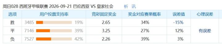 CD马拉松后备VS罗查星后备队直播_洪都后备赛程_CD马拉松后备对阵罗查星后备队