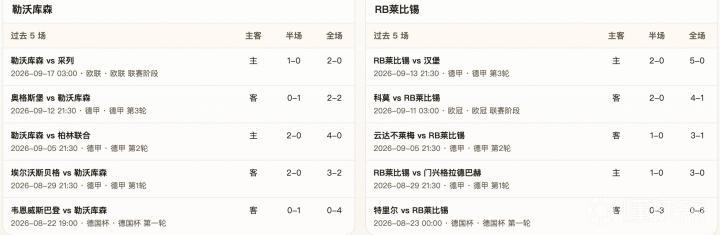 乔洛马后备队VS奥兰乔FC后备直播_洪都后备赛程_乔洛马后备队对阵奥兰乔FC后备