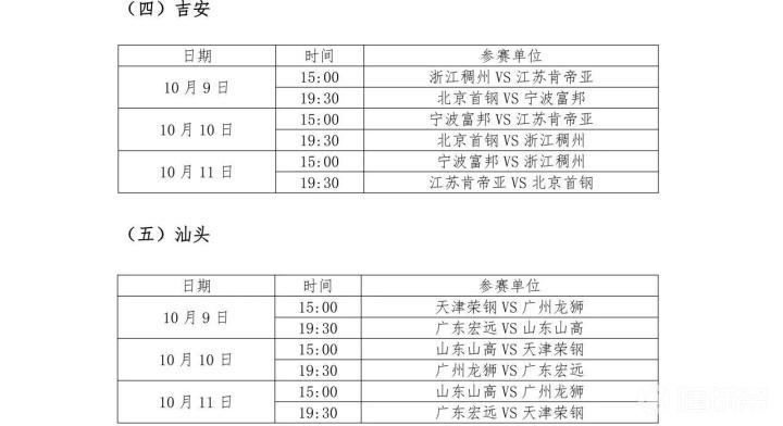 皮涅鲁斯U22VS圣何塞U22直播_巴西LDBU22赛程_皮涅鲁斯U22对阵圣何塞U22