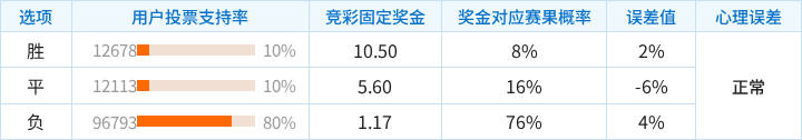 特萨纳体育VS卡巴阿斯玛利直播_埃及甲赛程_特萨纳体育对阵卡巴阿斯玛利