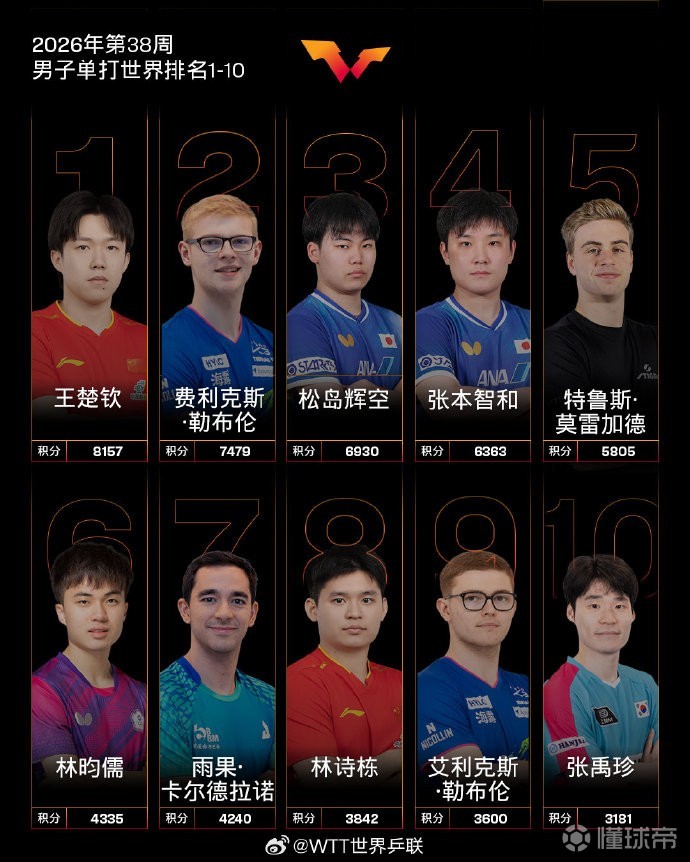 博伊西ACVS夏洛特独立直播_美甲赛程_博伊西AC对阵夏洛特独立