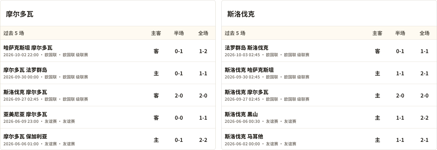 泰港VS万隆直播_东盟锦标赛程_泰港对阵万隆