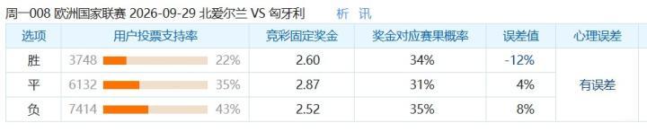 苏格兰U19VS乌克兰U19直播_国际友谊赛程_苏格兰U19对阵乌克兰U19