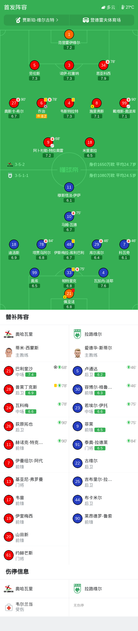 阿尔法罗VS哈罗拉科鲁尼亚直播_西协丙赛程_阿尔法罗对阵哈罗拉科鲁尼亚