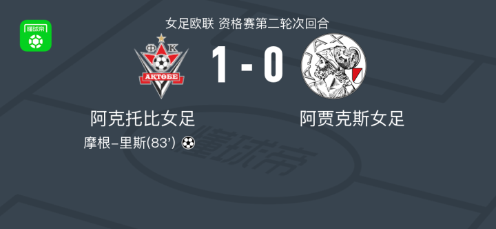普斯SCVS埃及电信直播_埃及甲赛程_普斯SC对阵埃及电信