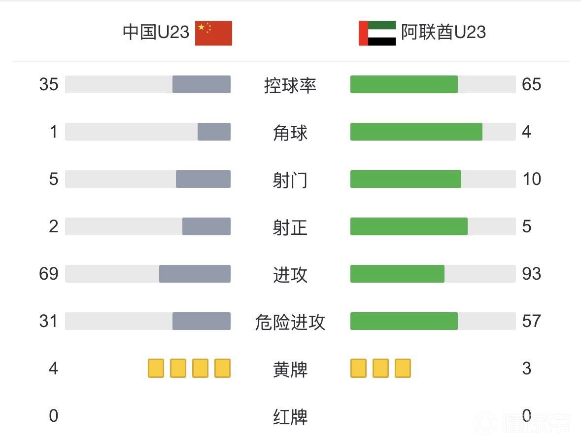 云南玉昆U20VS辽宁铁人U20直播_中U20联赛程_云南玉昆U20对阵辽宁铁人U20