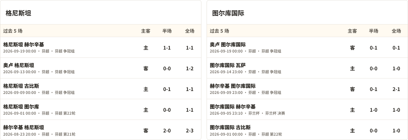 萨瓦赫尔VS斯卡哈迪德直播_埃及甲赛程_萨瓦赫尔对阵斯卡哈迪德