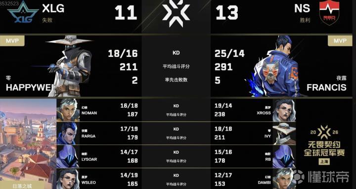 罗托FCVS博尔古水牛直播_贝宁甲赛程_罗托FC对阵博尔古水牛