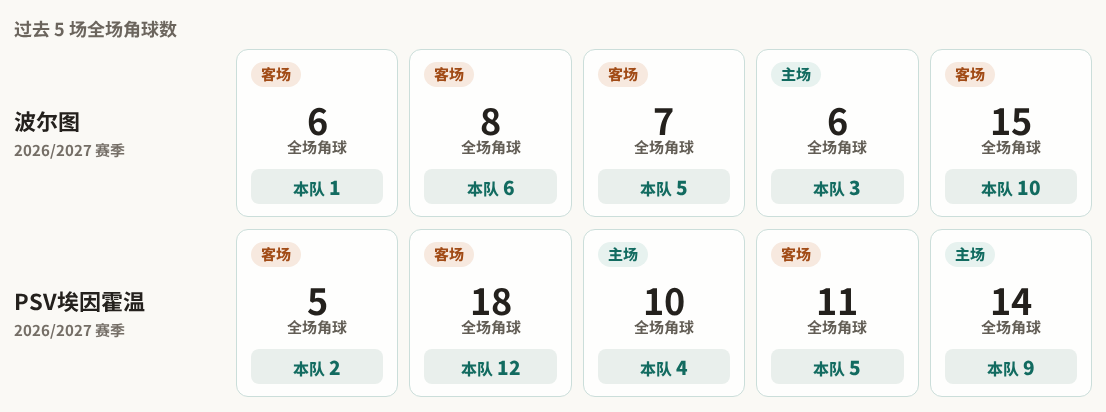 国米VS顿涅茨克矿工直播_欧冠赛程_国米对阵顿涅茨克矿工