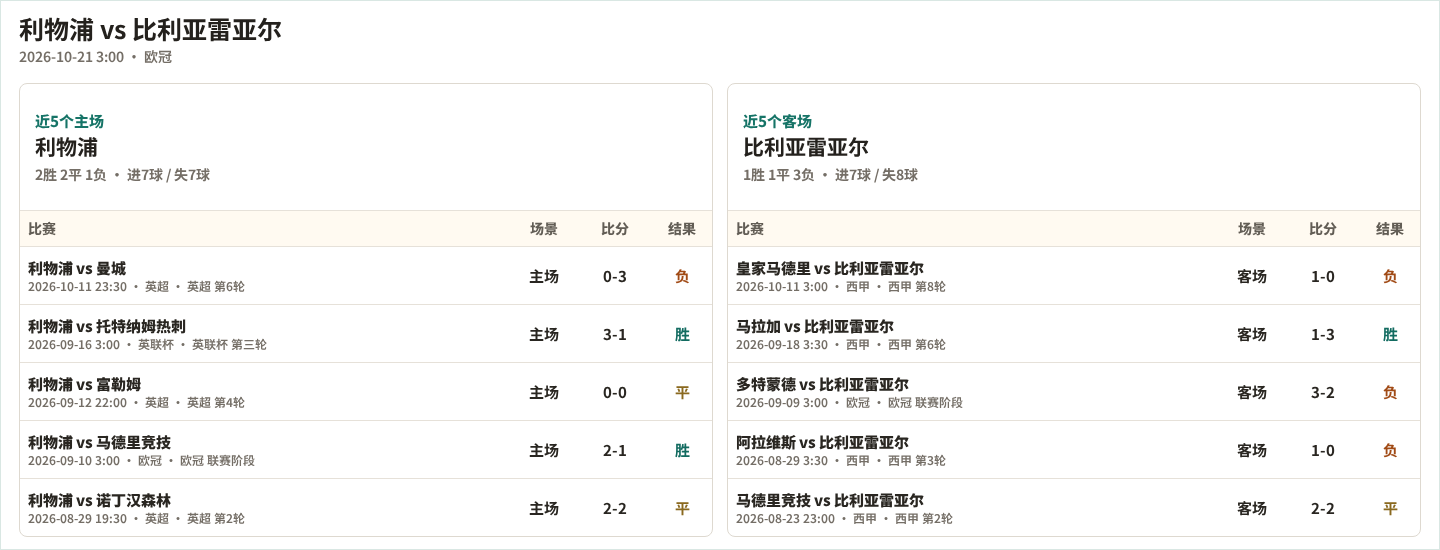 委内瑞拉女足U17VS赞比亚女足U17直播_U17女世界杯赛程_委内瑞拉女足U17对阵赞比亚女足U17
