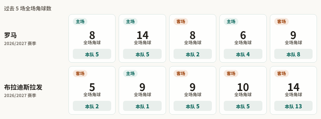 皇马VSRB莱比锡直播_欧冠赛程_皇马对阵RB莱比锡