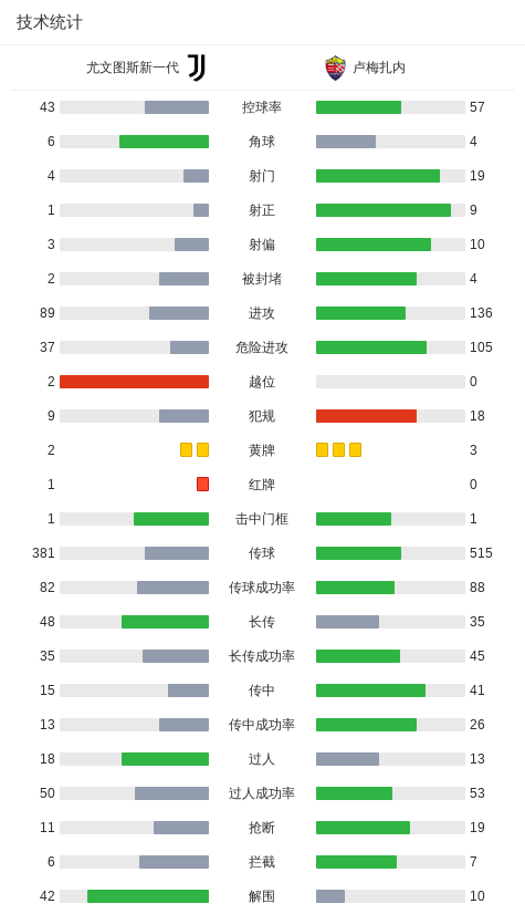 法兰克福二队VSVfR曼海姆直播_德地区赛程_法兰克福二队对阵VfR曼海姆