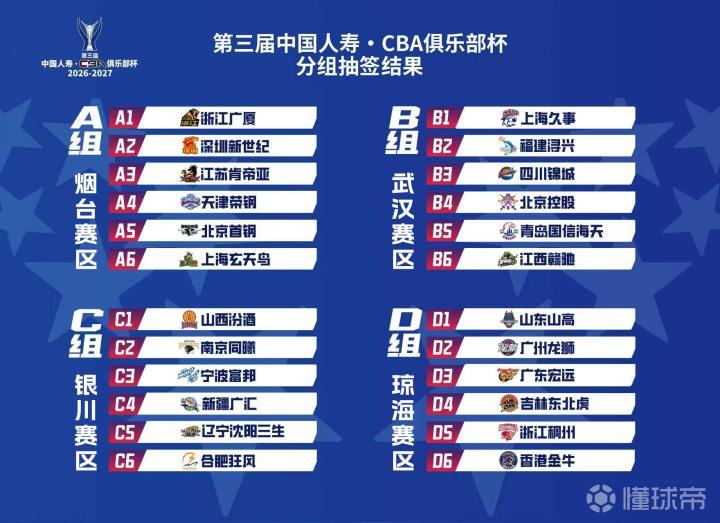 萨拉戈萨VS瓦伦西亚直播_西篮甲赛程_萨拉戈萨对阵瓦伦西亚