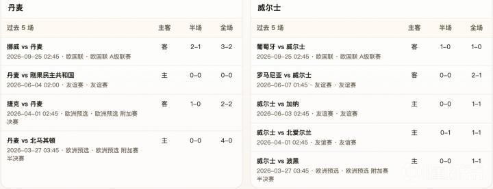 亚松森自由VS亚松森奥林匹亚直播_巴拉甲赛程_亚松森自由对阵亚松森奥林匹亚