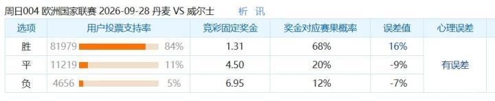 朝鲜女足VS中国女足直播_亚运女足赛程_朝鲜女足对阵中国女足