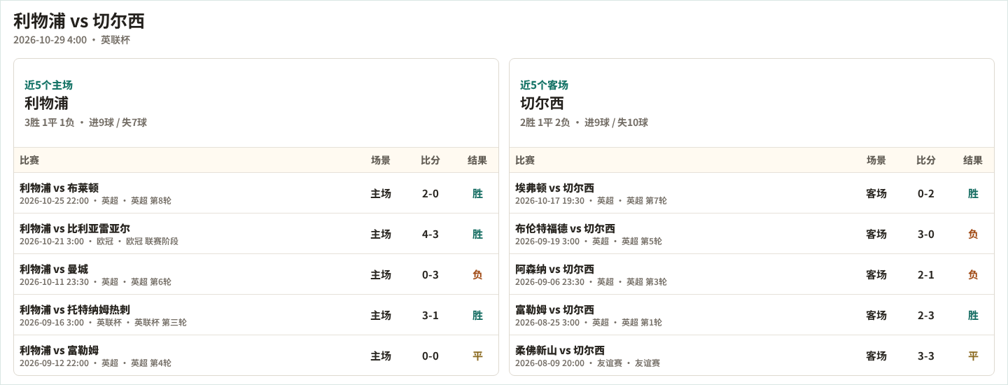 干昆斯VS卡斯特利翁直播_国王杯赛程_干昆斯对阵卡斯特利翁