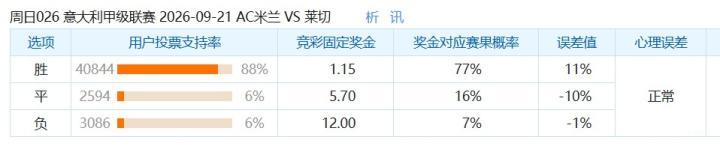 新芝加哥VS帕特罗纳图直播_阿乙赛程_新芝加哥对阵帕特罗纳图