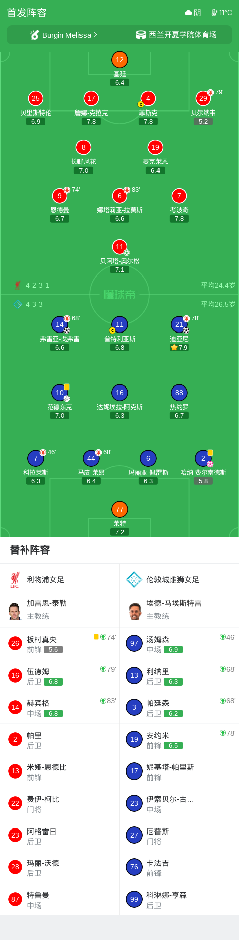 贝尔格拉诺防卫队VS圣米格尔直播_阿乙赛程_贝尔格拉诺防卫队对阵圣米格尔