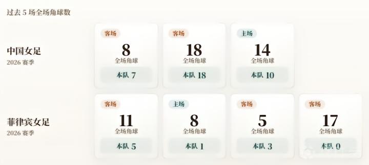 迪伊银行VS阿伯丁U21直播_苏挑杯赛程_迪伊银行对阵阿伯丁U21