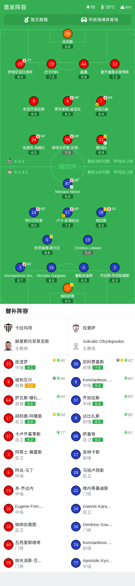 尼克宾VS海勒鲁普直播_丹麦乙赛程_尼克宾对阵海勒鲁普