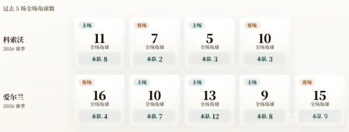 斯洛文尼亚VS苏格兰直播_欧国联赛程_斯洛文尼亚对阵苏格兰