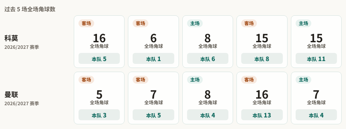 浙江杭州女足B队VS山东体彩女足B队直播_中女甲赛程_浙江杭州女足B队对阵山东体彩女足B队