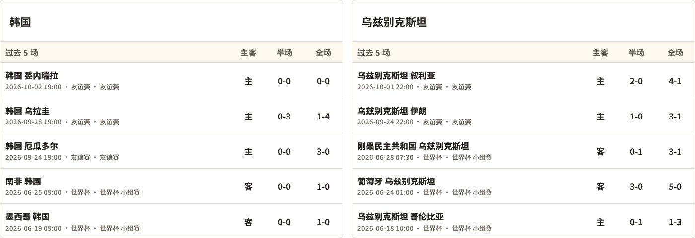 爱诺瓦体育会VS布瓦凯FC直播_科特超赛程_爱诺瓦体育会对阵布瓦凯FC