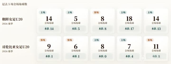 科特迪瓦VS加纳直播_非洲杯赛程_科特迪瓦对阵加纳