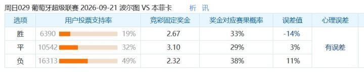 波哥塔VS巴瑞库拉直播_哥伦乙赛程_波哥塔对阵巴瑞库拉