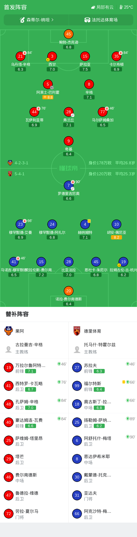 阿尔卡VS斯塔泽舒夫直播_波兰杯赛程_阿尔卡对阵斯塔泽舒夫