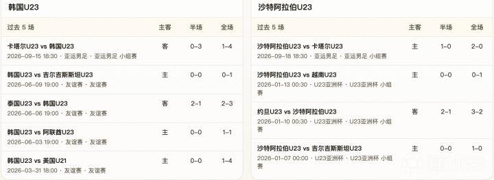 西汉姆联U21VS瓦伦西亚梅斯塔利亚直播_超联杯赛程_西汉姆联U21对阵瓦伦西亚梅斯塔利亚