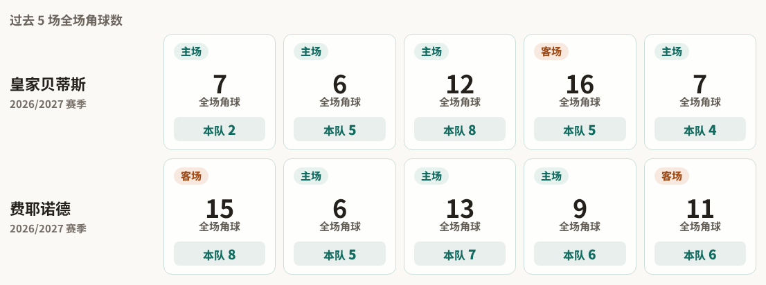 维诺廷托FCVSCD独立青年直播_厄瓜乙赛程_维诺廷托FC对阵CD独立青年