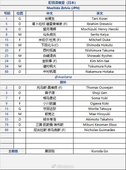 瓦尔韦克VS阿尔梅勒城直播_荷乙赛程_瓦尔韦克对阵阿尔梅勒城