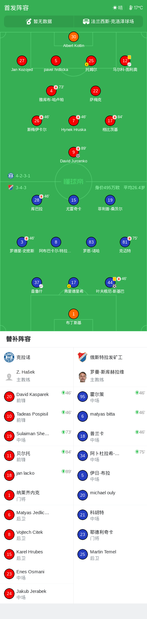 圣马力诺U21VS科索沃U21直播_欧青U21外赛程_圣马力诺U21对阵科索沃U21