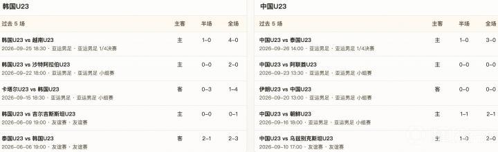 波斯塔流浪VS3KFC直播_肯尼超赛程_波斯塔流浪对阵3KFC