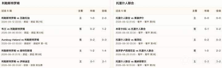 奥布斯塔特VS拜仁慕尼黑二队直播_德地区赛程_奥布斯塔特对阵拜仁慕尼黑二队